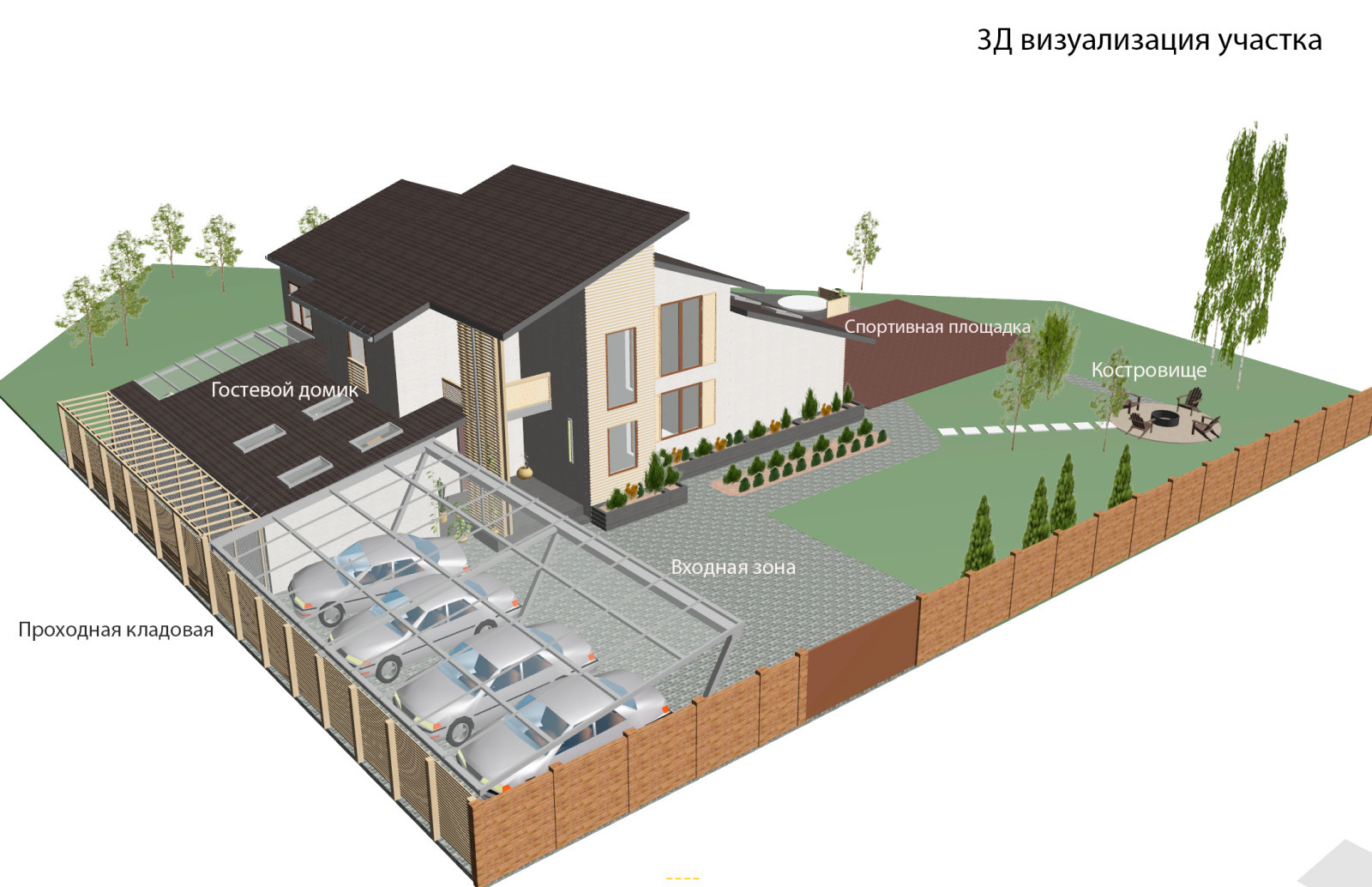 Планирование участка с уже построенным домом. Стоянка,гостевой домик,кладовая и