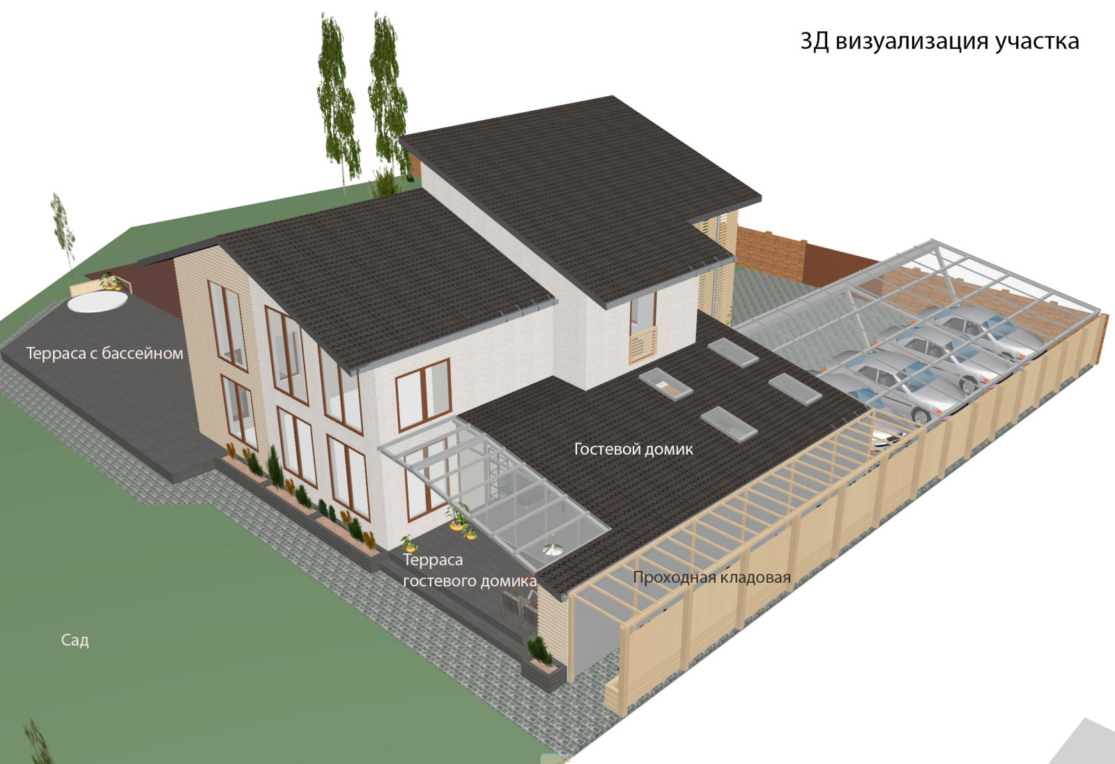 Планирование участка с уже построенным домом. Стоянка,гостевой домик,кладовая и