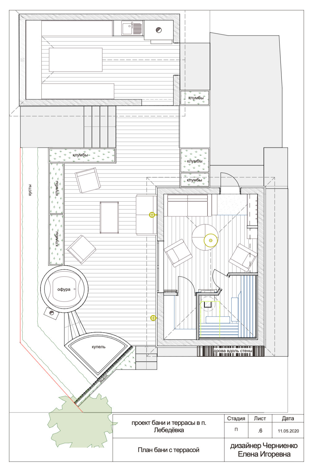 Банный дворик на склоне с обзором на озеро