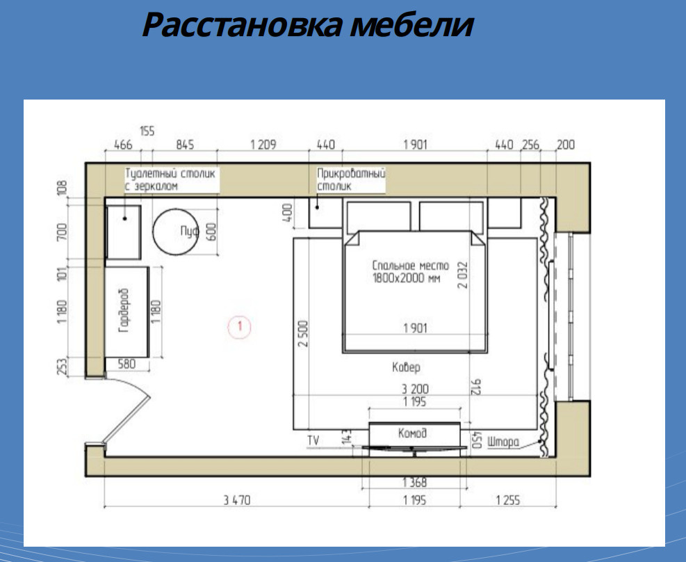 Спальня в стиле неоклассики