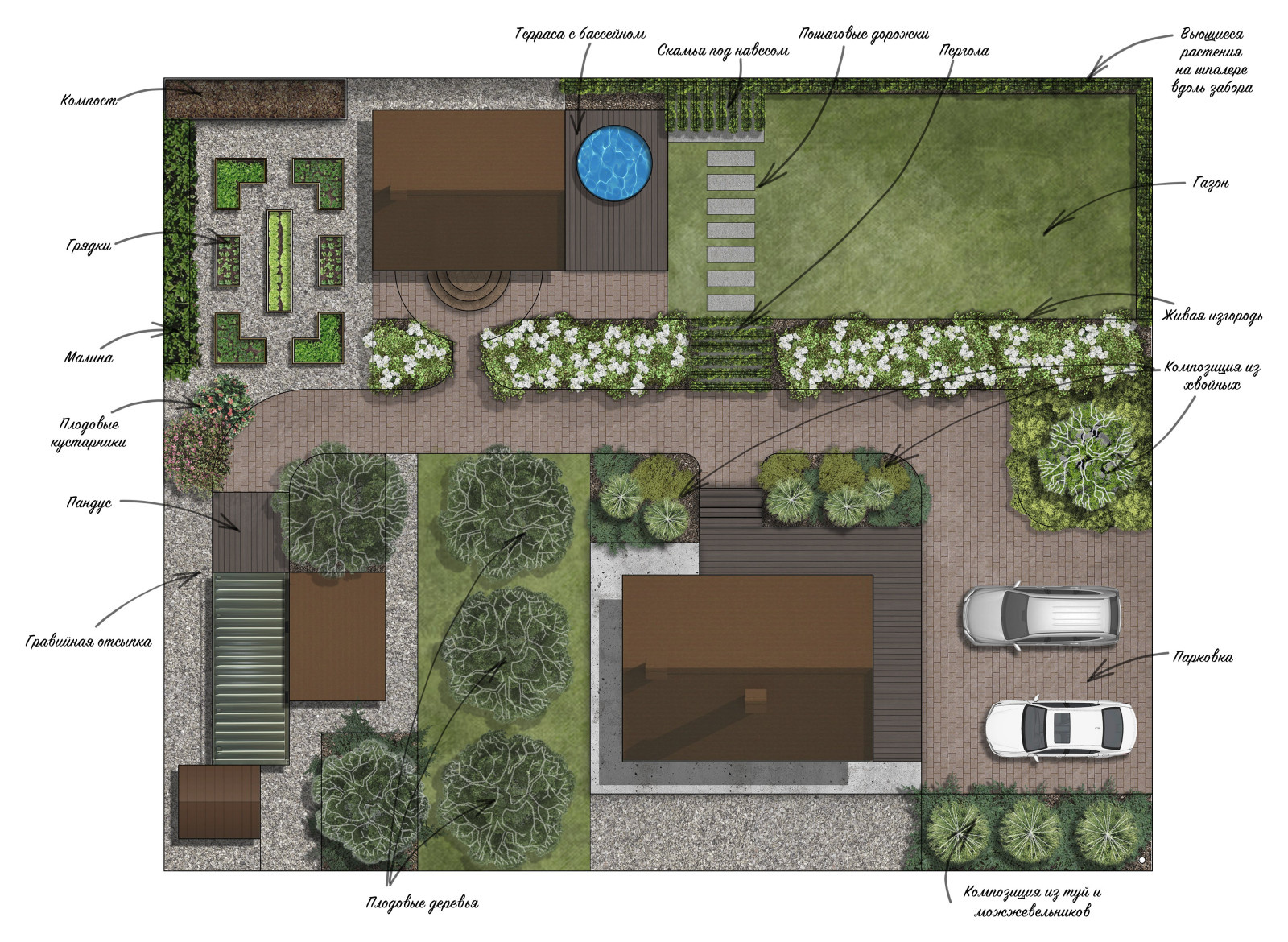 Ландшафтный проект Красноярск