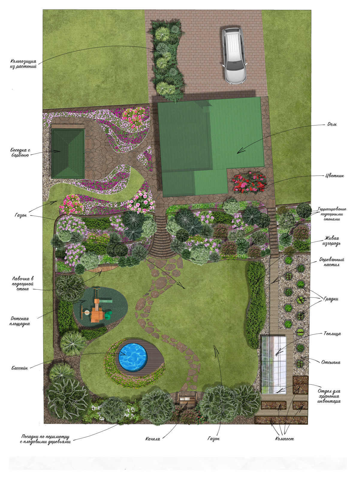 Ландшафтный проект Красноярск