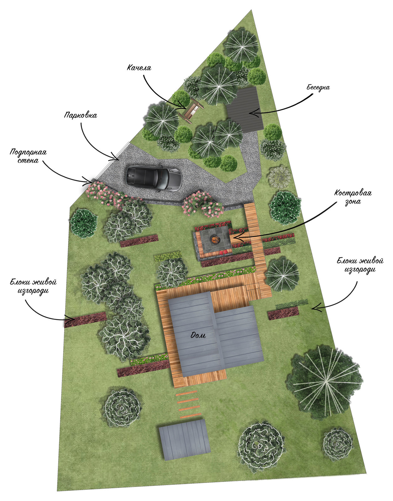 Ландшафтный проект Красноярск