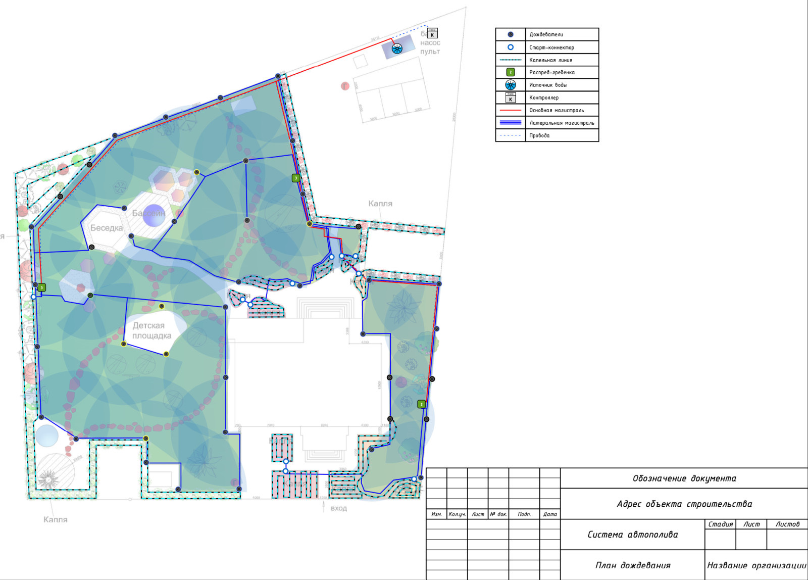 Автополив красноярск