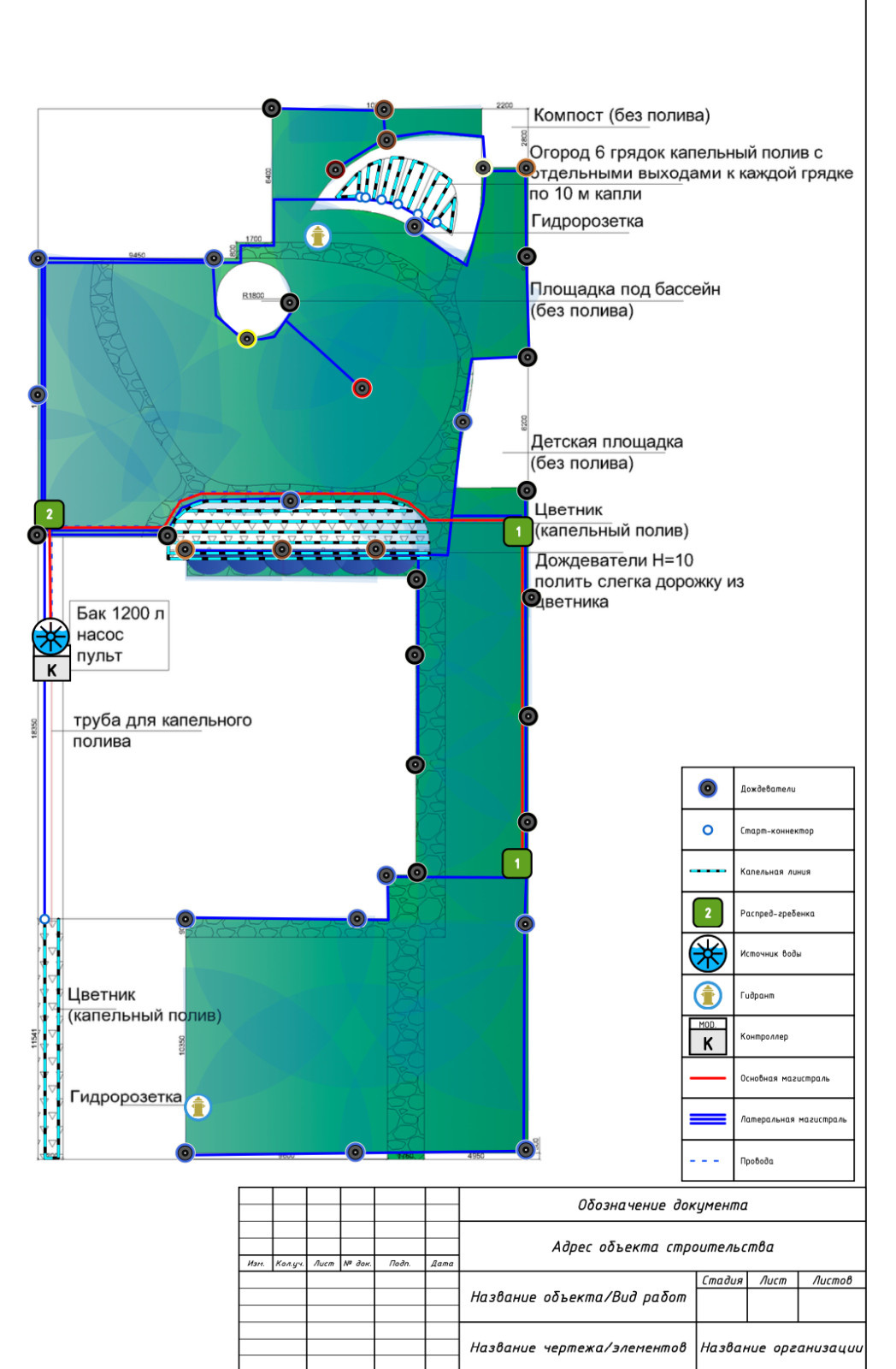 Автополив красноярск