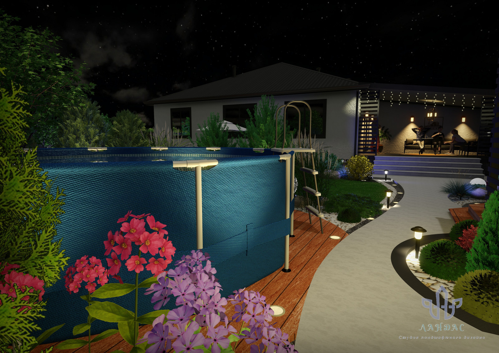 Проект участка 10 соток Новосибирская область