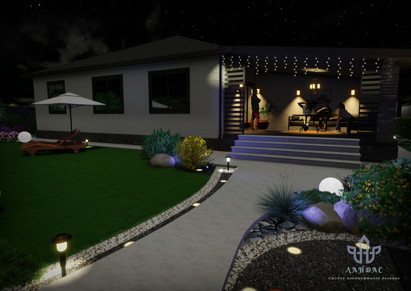 Проект участка 10 соток Новосибирская область