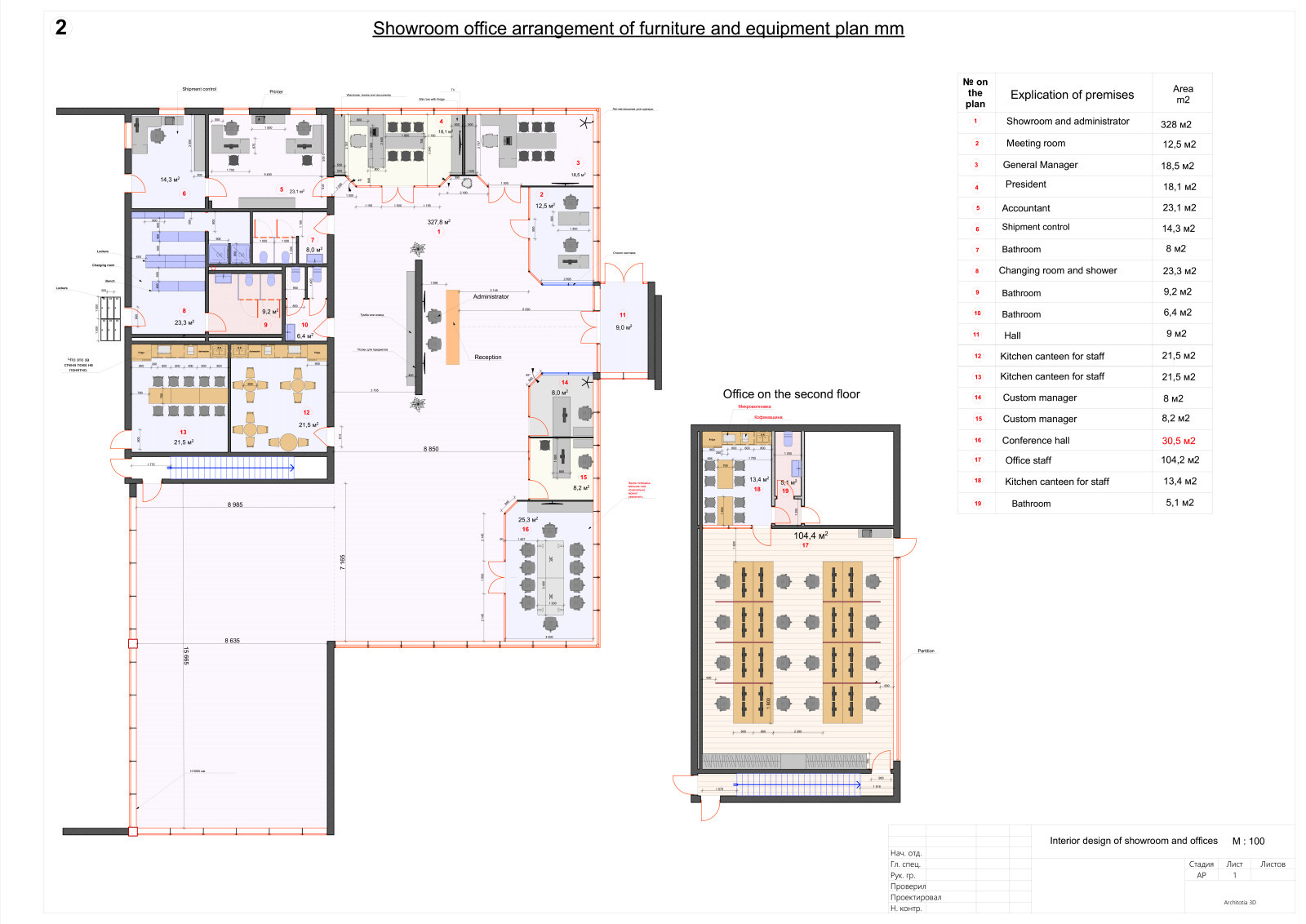Office interior design options for ProGrade Aluminum Systems Corp. USA