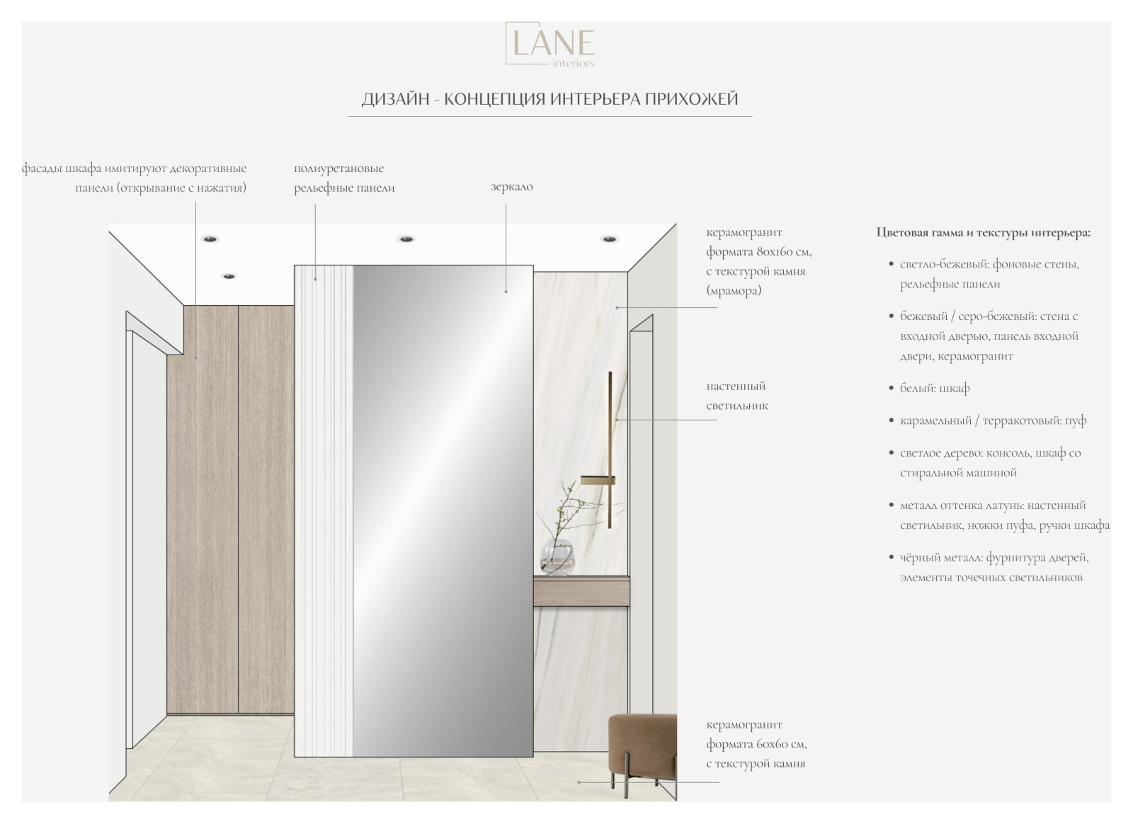 Квартира 63 м² - Красноярск