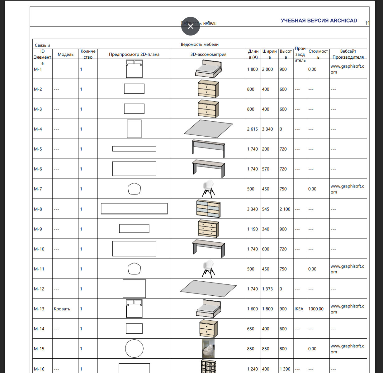 Полный проект двухкомнатной квартиры