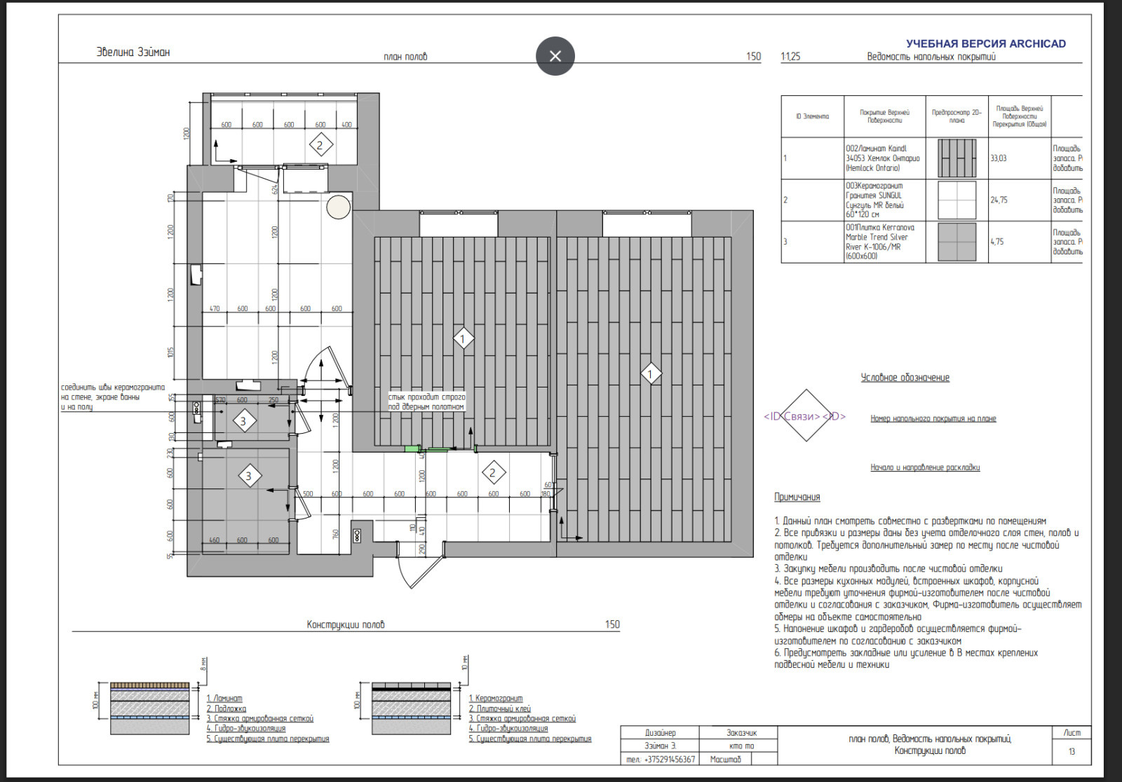 Полный проект двухкомнатной квартиры