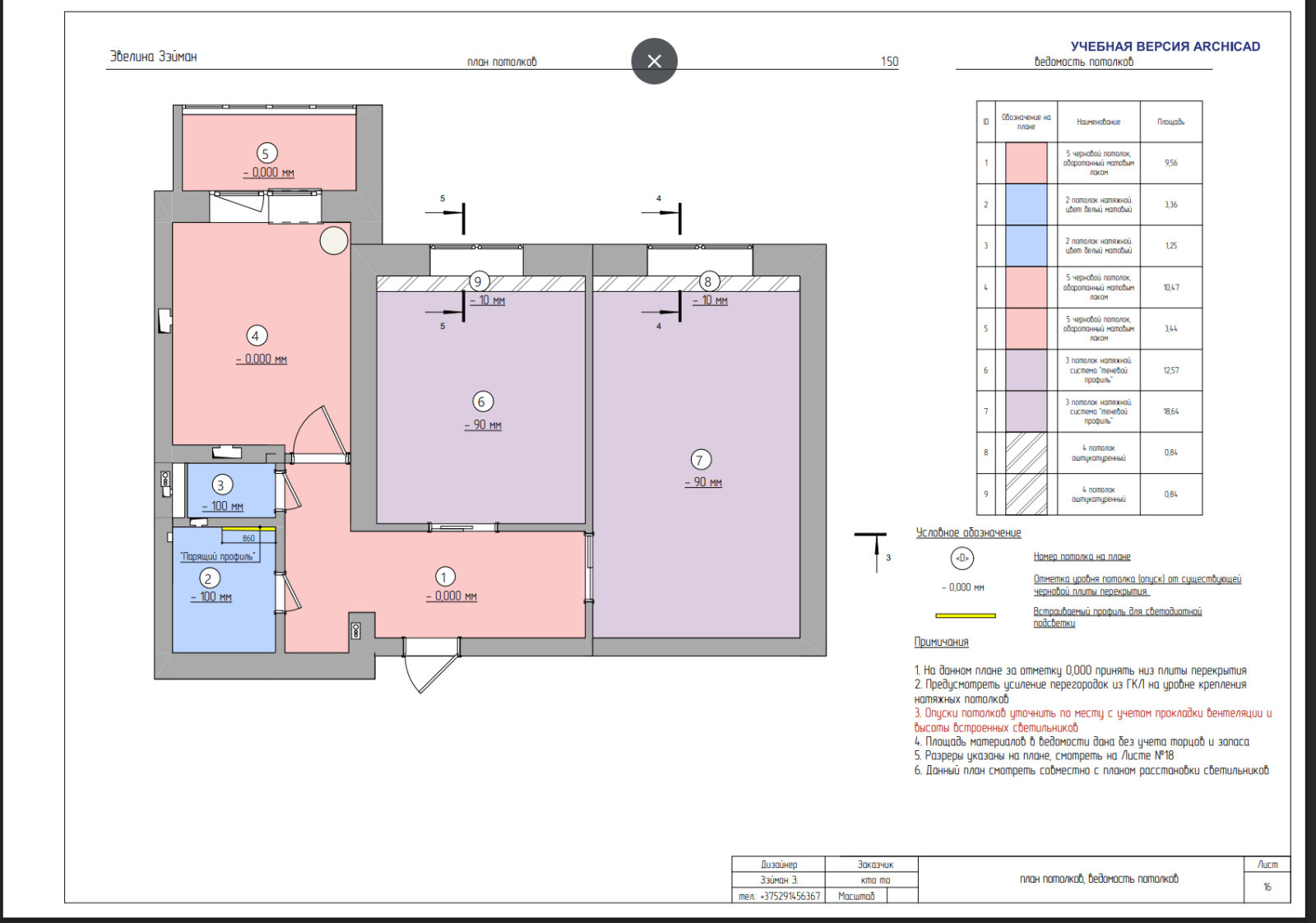 Полный проект двухкомнатной квартиры