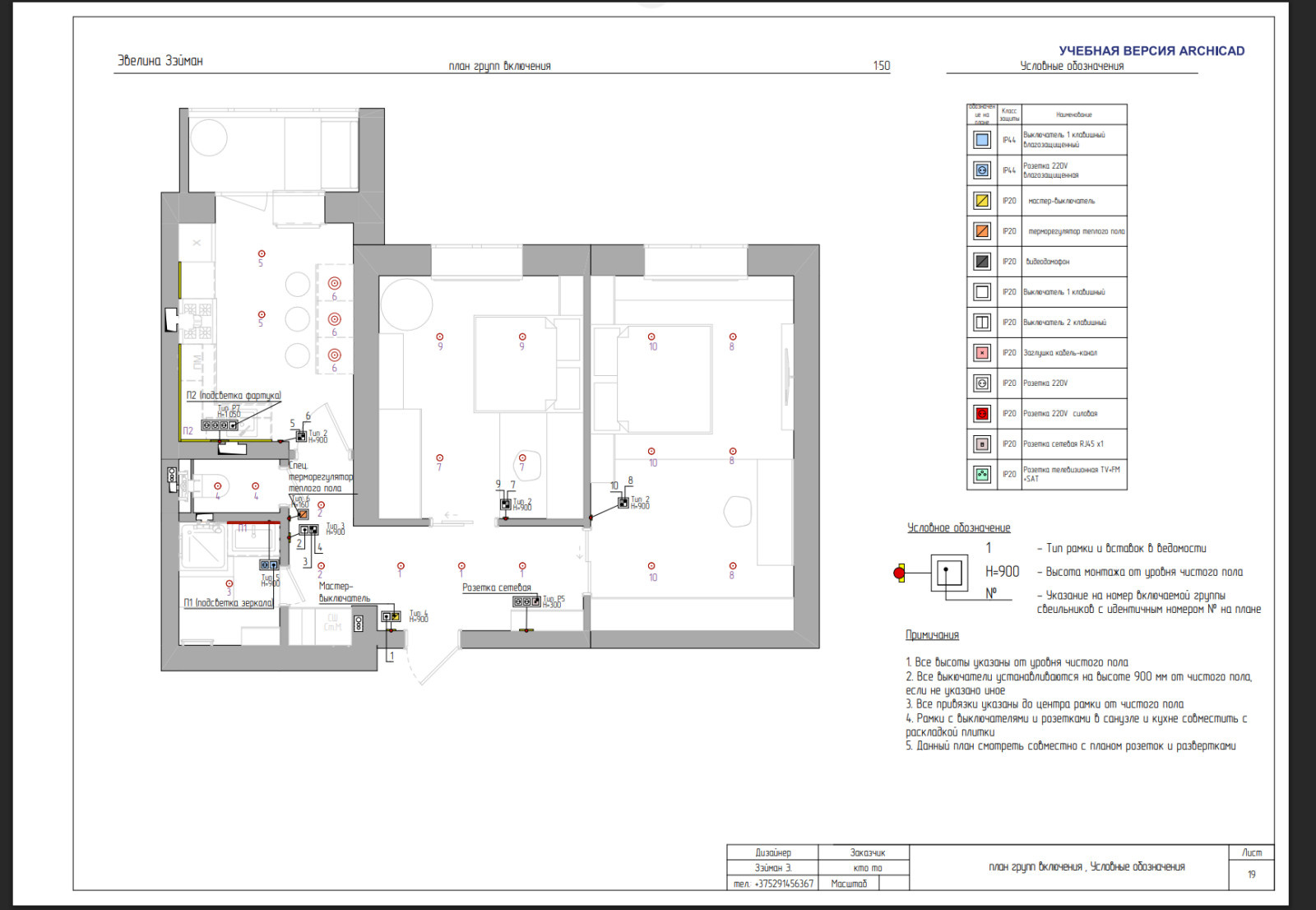 Полный проект двухкомнатной квартиры