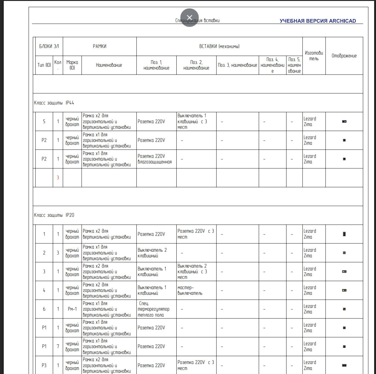 Полный проект двухкомнатной квартиры