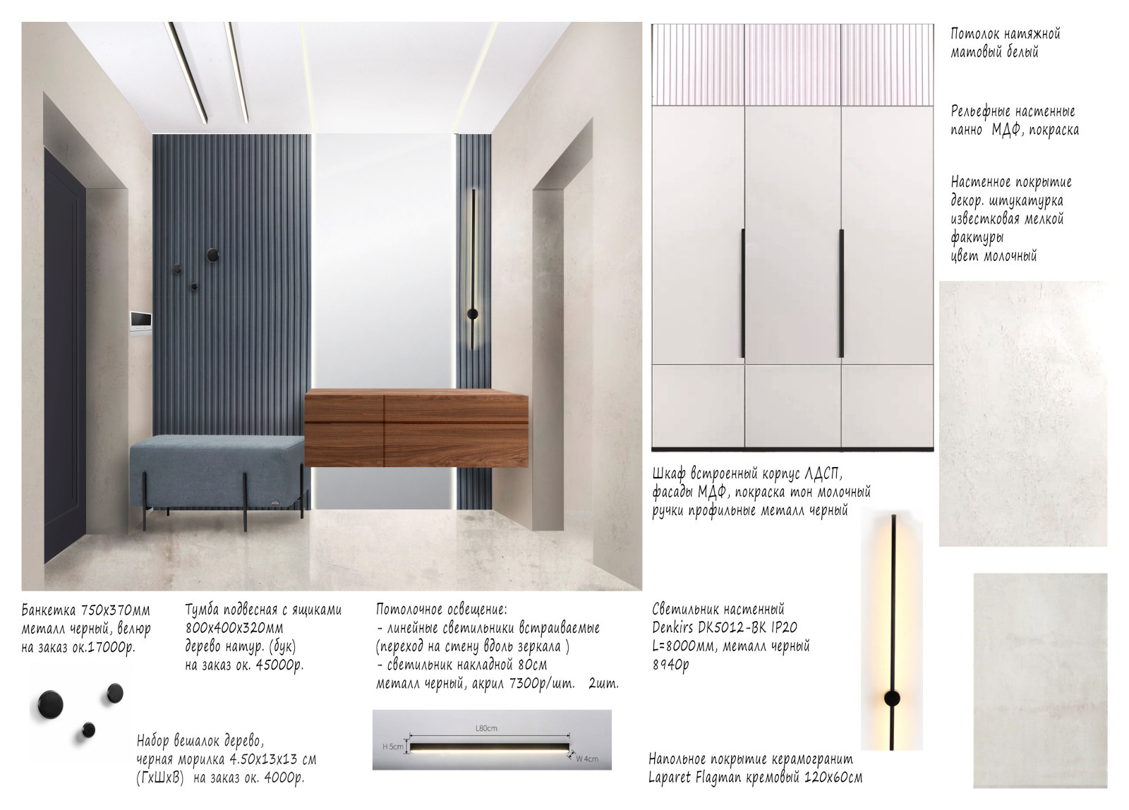 Таунхаус в ЖК Каскад парк