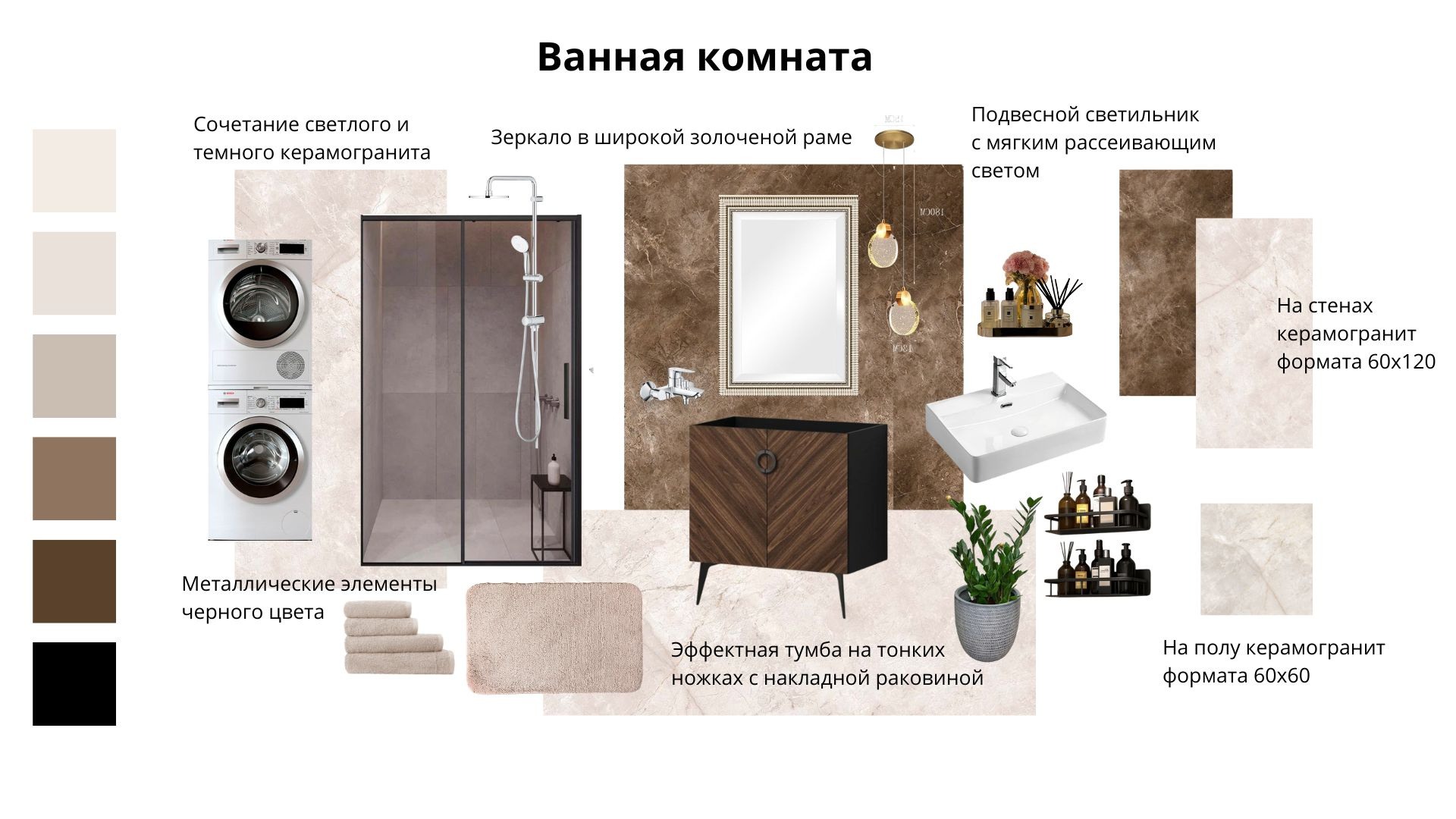 Квартира 94 м2 в "Level Лесной"