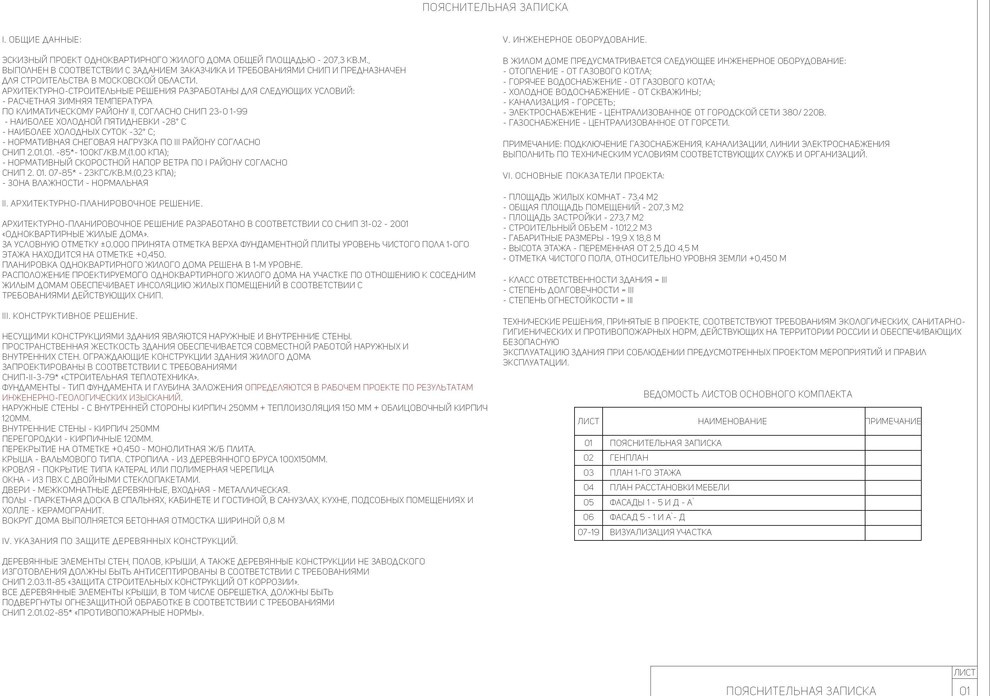 Индивидуальный проект одноэтажного дома