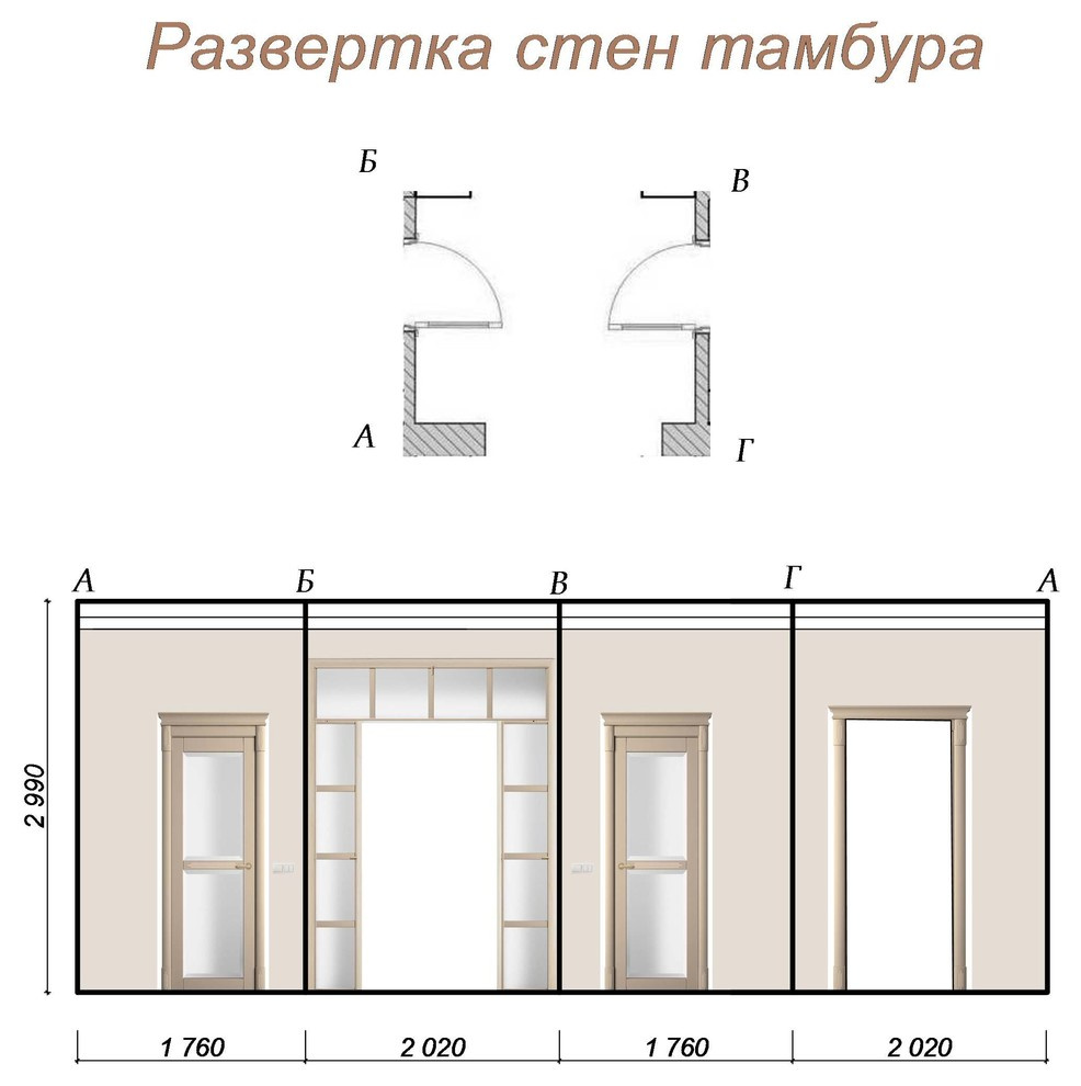Пентхаус