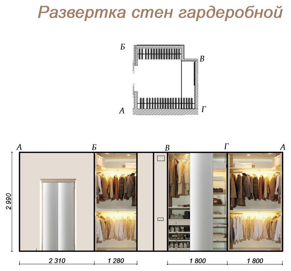 Пентхаус