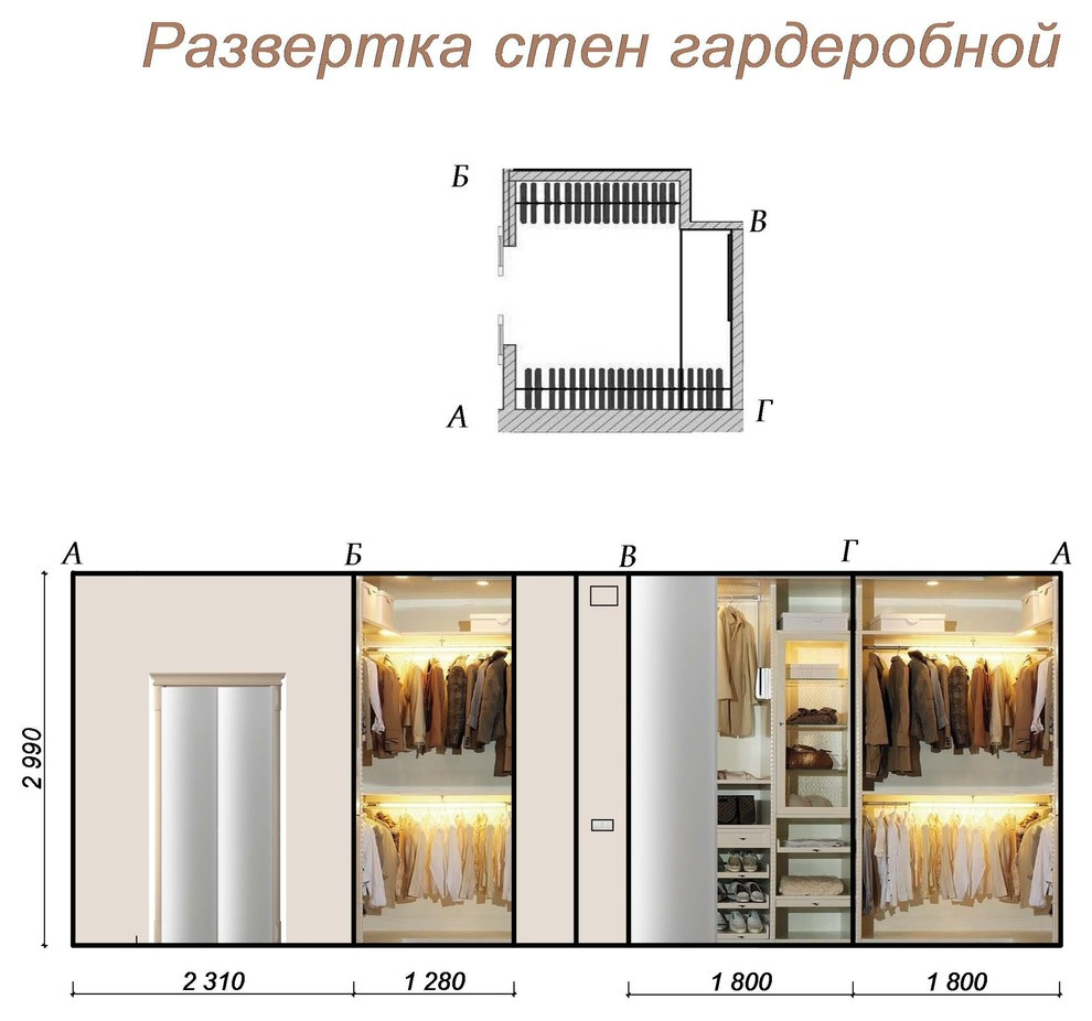 Пентхаус