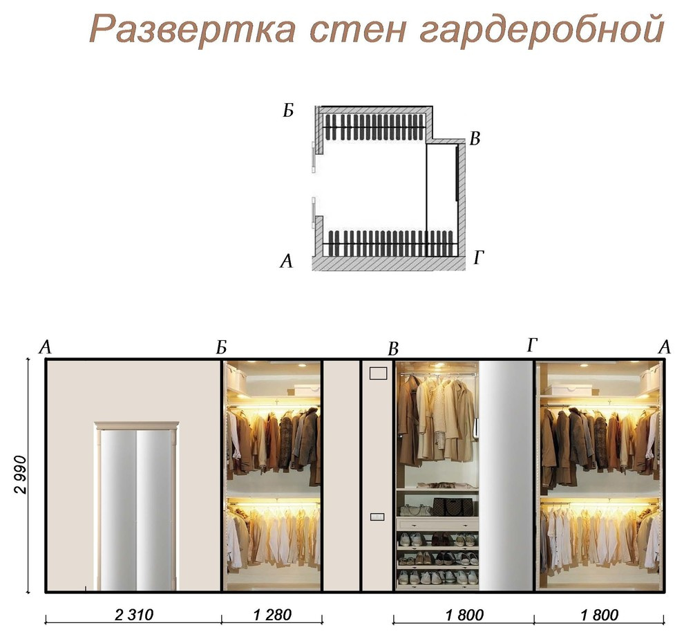 Пентхаус