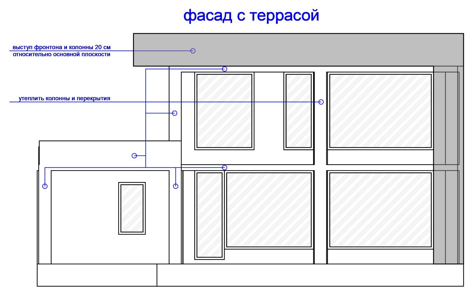 Архитектурное решение фасада
