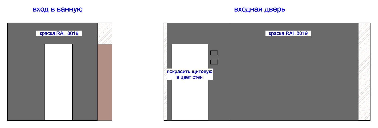 Квартира-студия для молодого человека