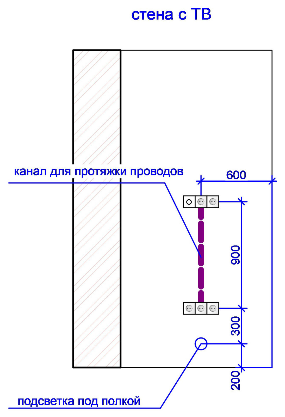 Квартира-студия для молодого человека