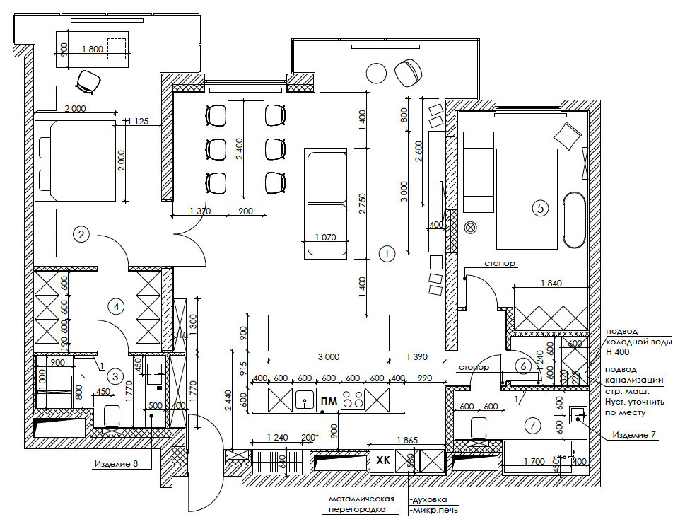 Houzz Украина: минимализм в киеве