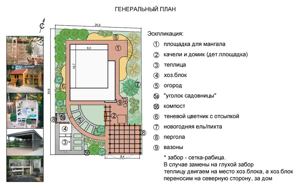Маленький сад: Как разместить все необходимое