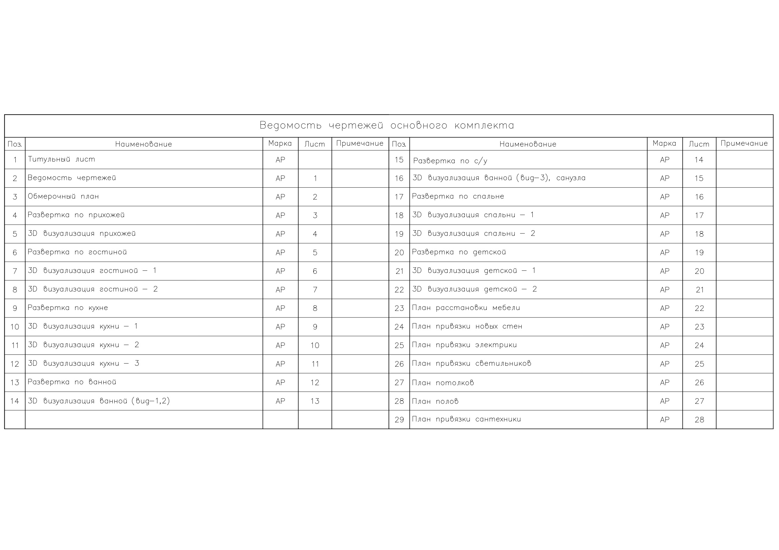 РАБОЧИЕ ЧЕРТЕЖИ (пример проекта)