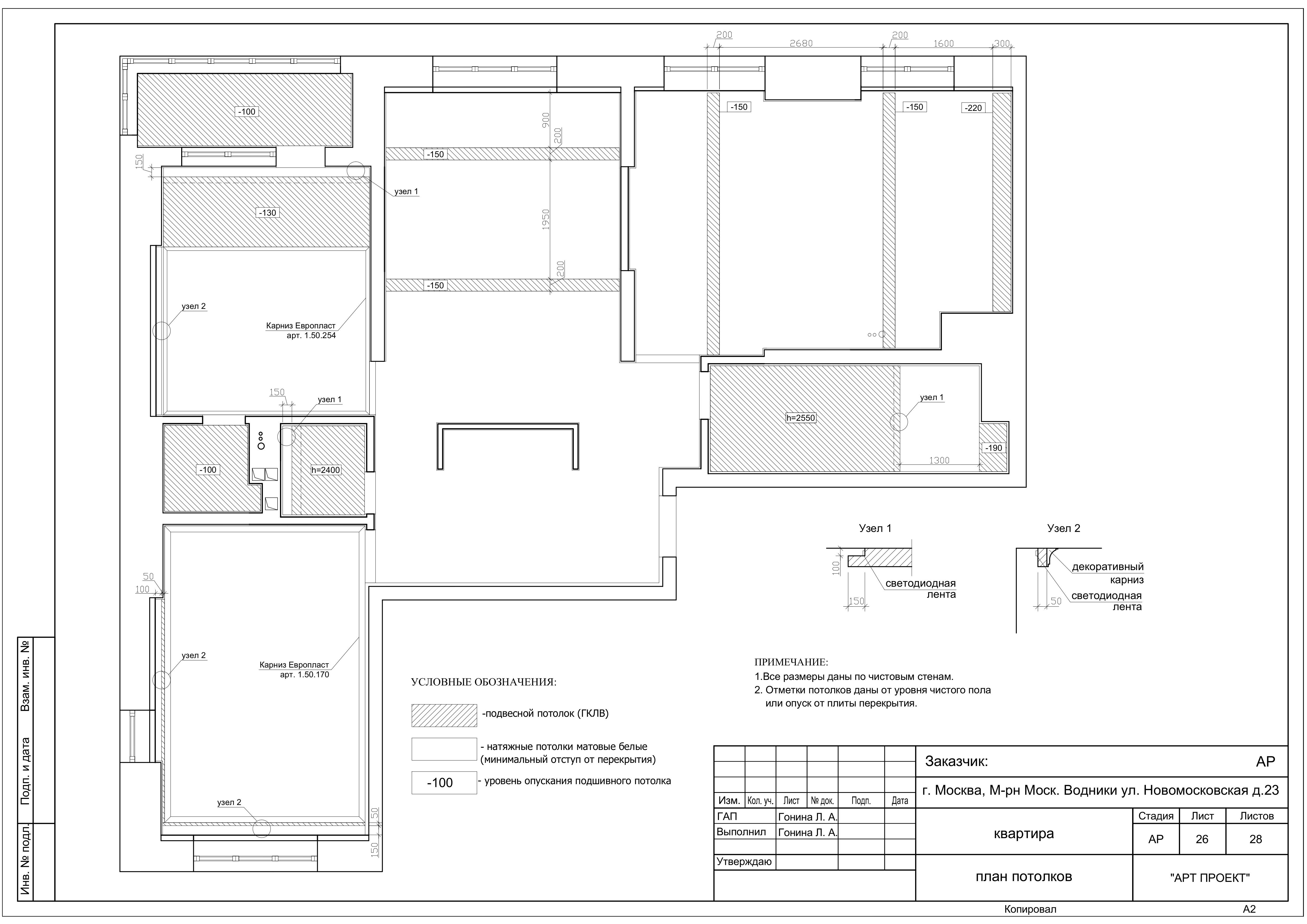 РАБОЧИЕ ЧЕРТЕЖИ (пример проекта)