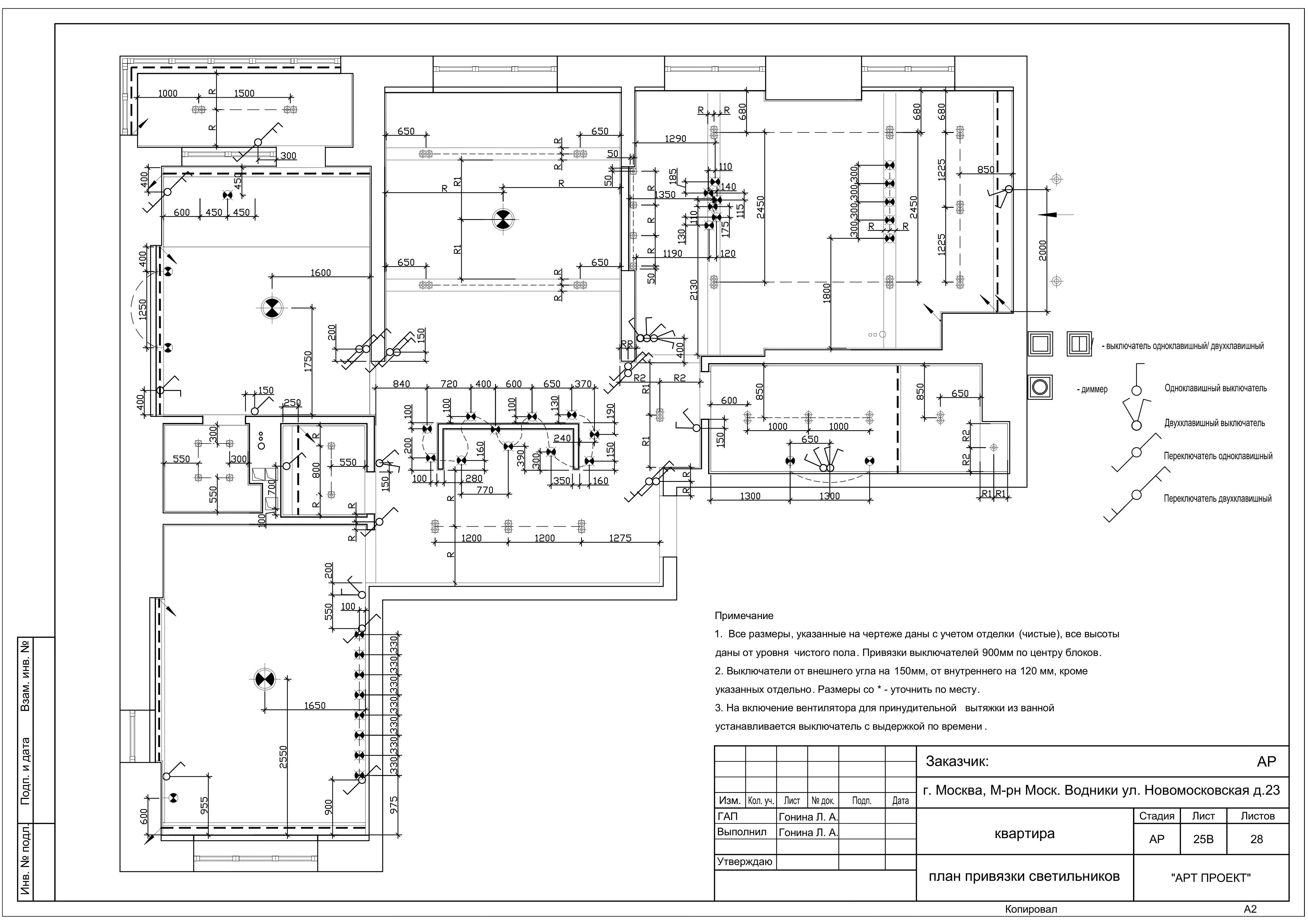 РАБОЧИЕ ЧЕРТЕЖИ (пример проекта)