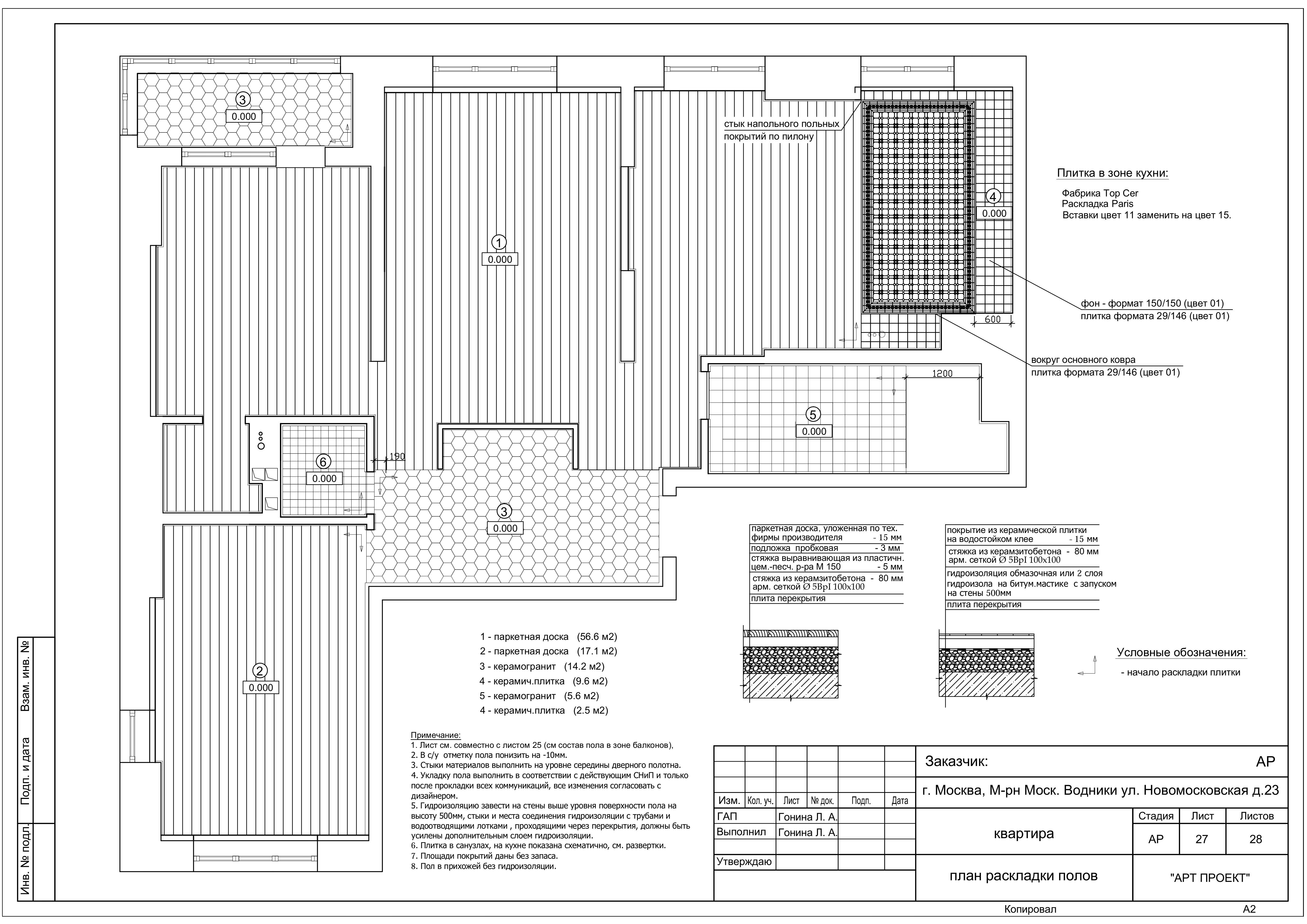 РАБОЧИЕ ЧЕРТЕЖИ (пример проекта)