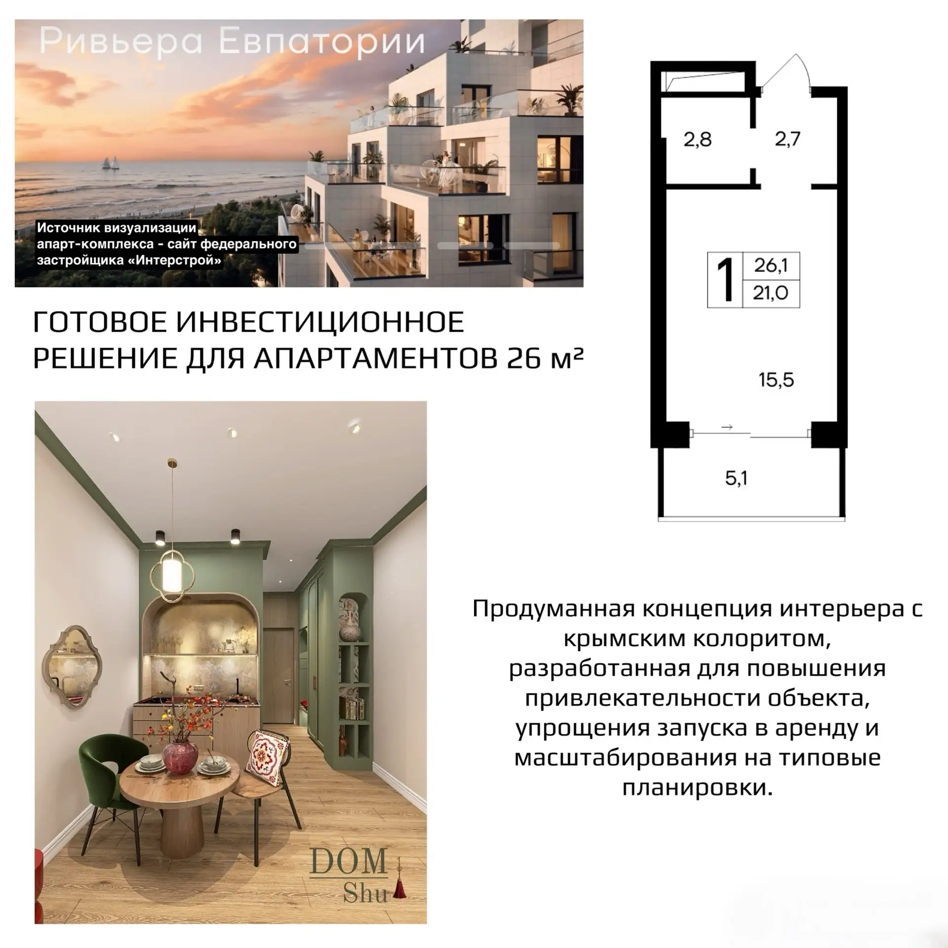 Обложка проекта: Готовое инвестиционное решение для апартаментов
