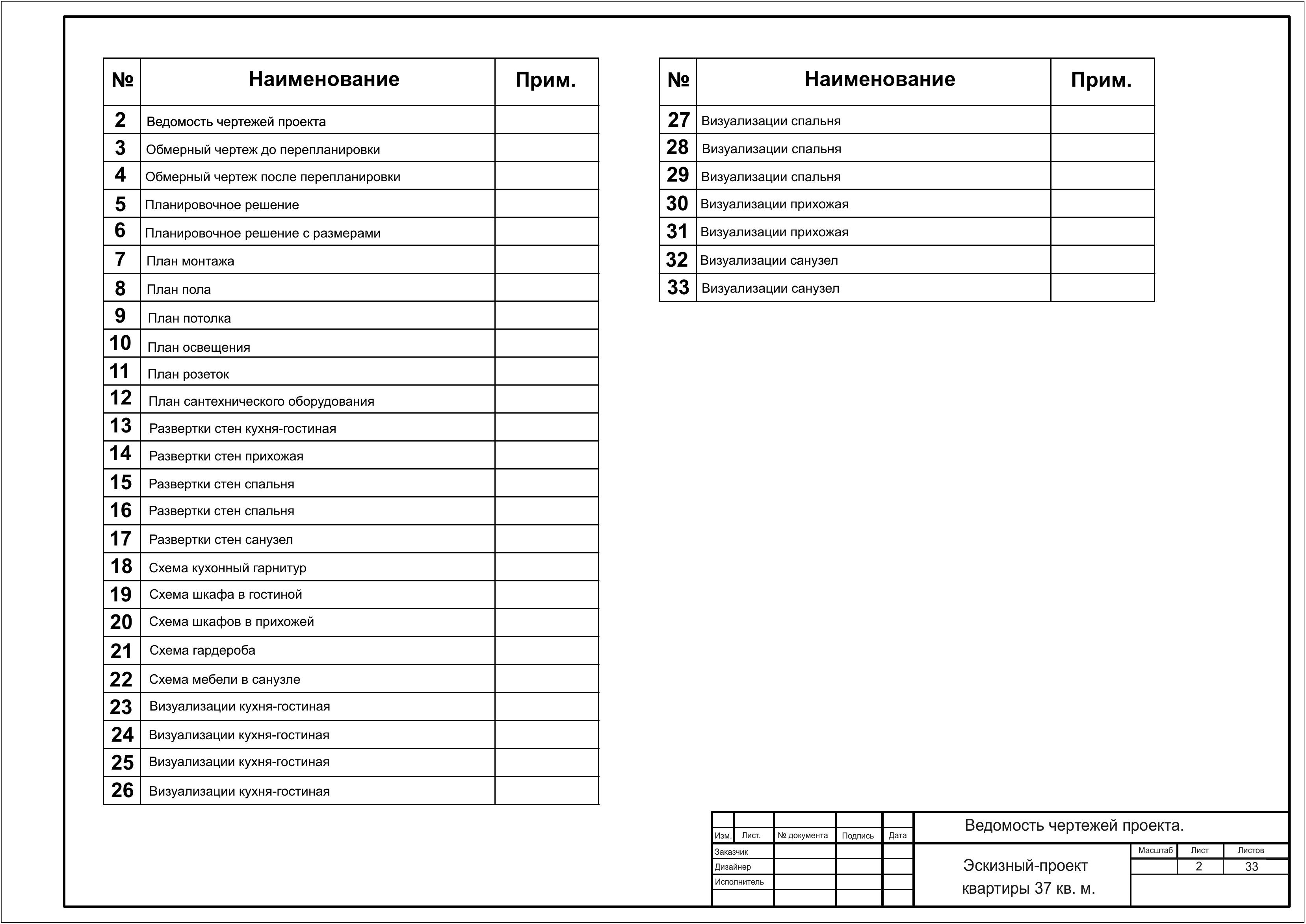 Квартира молодой девушки 37 кв. м.