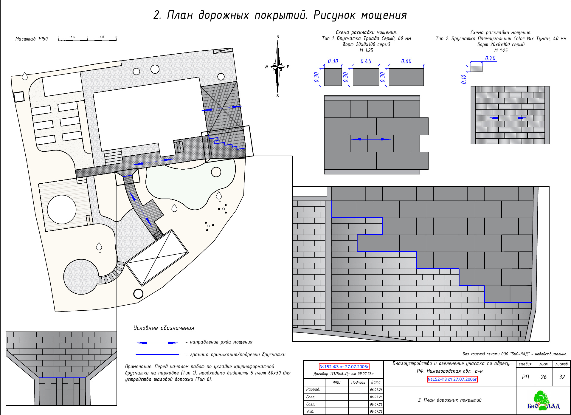 Комплексное благоустройство, геопластика и инженерное озеленение: реализация сложного ландшафтного проекта на участке 5 соток с высоким уровнем грунтовых вод.