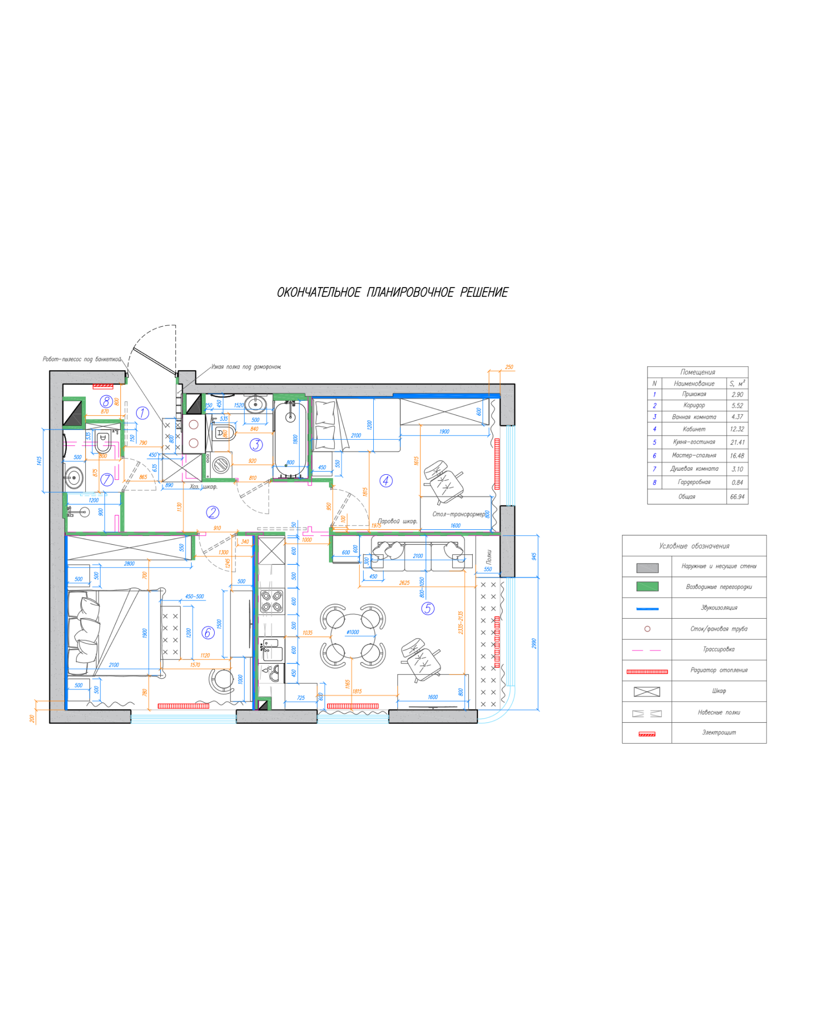 ЖК Инноватор, квартира 66м²