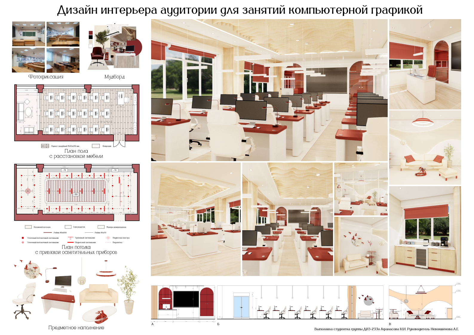 Параметрическая аудитория 