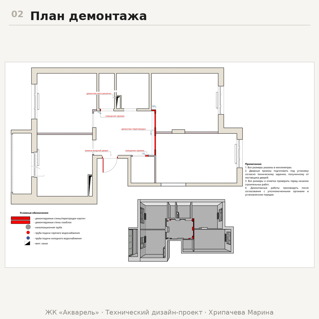 ЖК Акварель