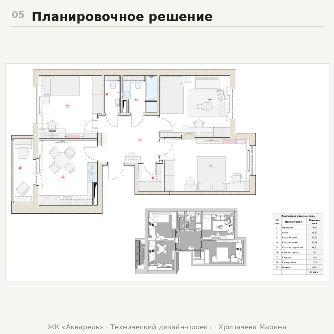 ЖК Акварель