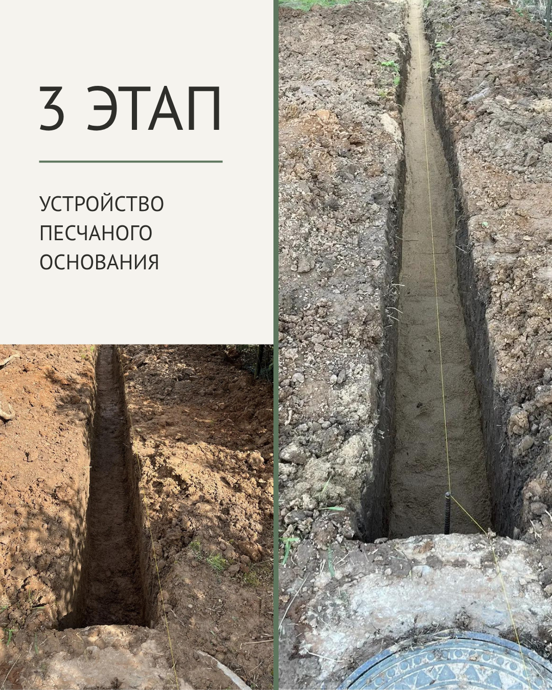 Инженерные работы по устройству самотечной линии водоотведения от поглощающего колодца до водоотводной канавы