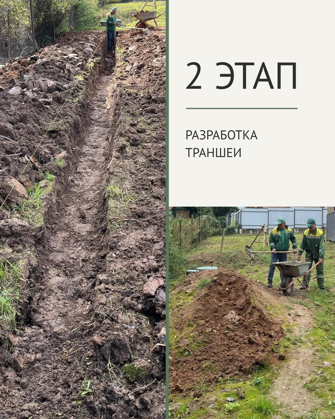 Инженерные работы по устройству самотечной линии водоотведения от поглощающего колодца до водоотводной канавы