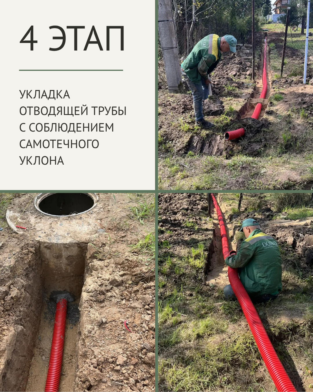 Инженерные работы по устройству самотечной линии водоотведения от поглощающего колодца до водоотводной канавы