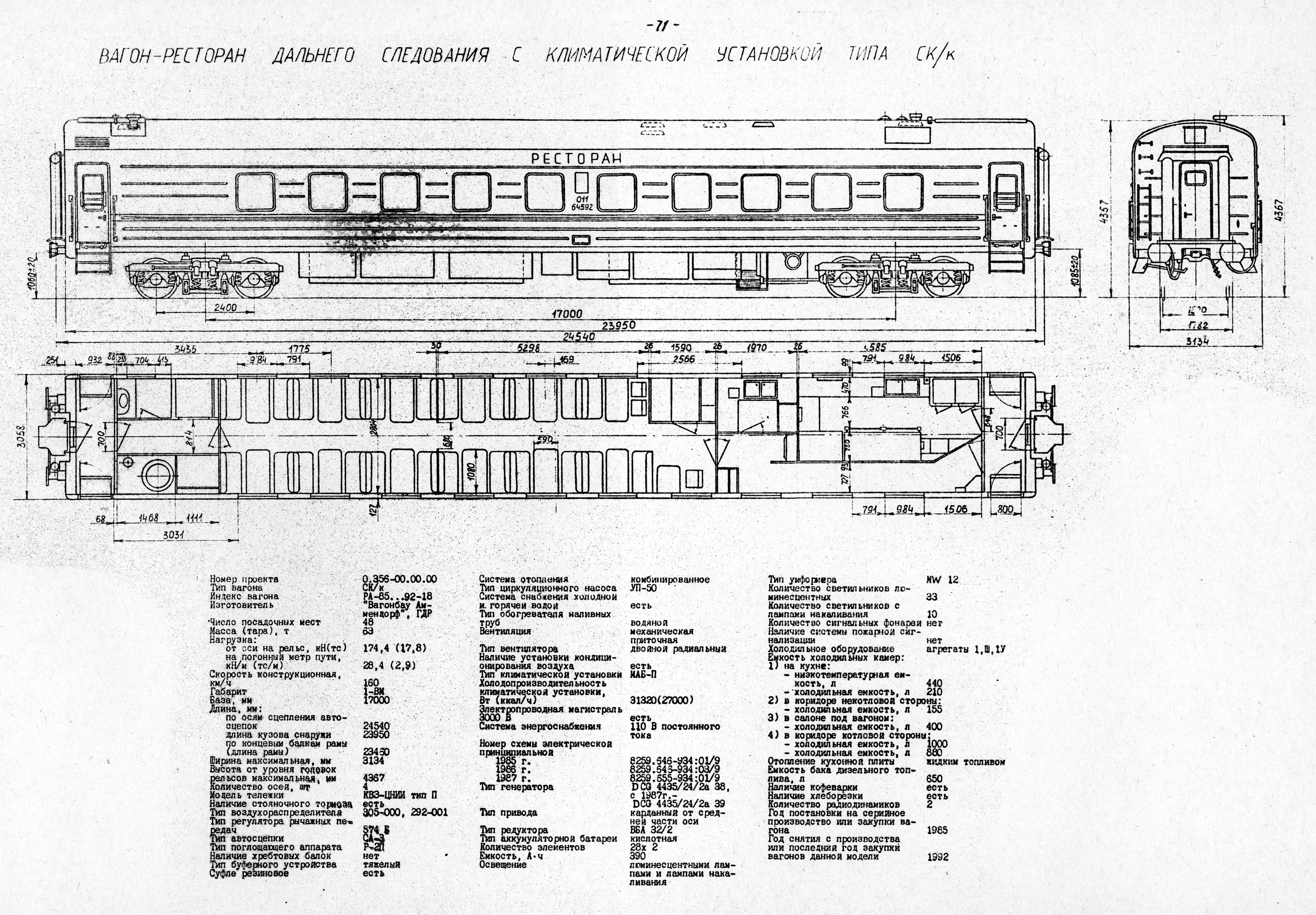 Концепция ресторана "1837"