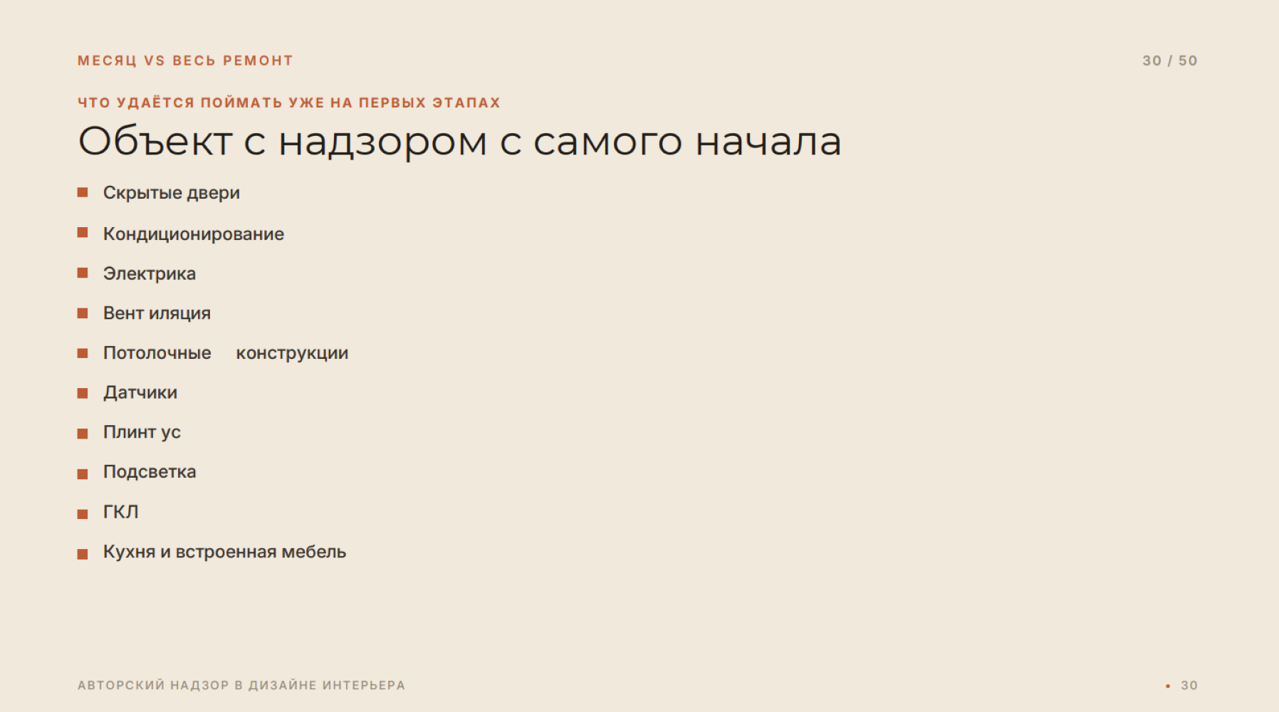 Авторский надзор от бюро "Уютная квартира"