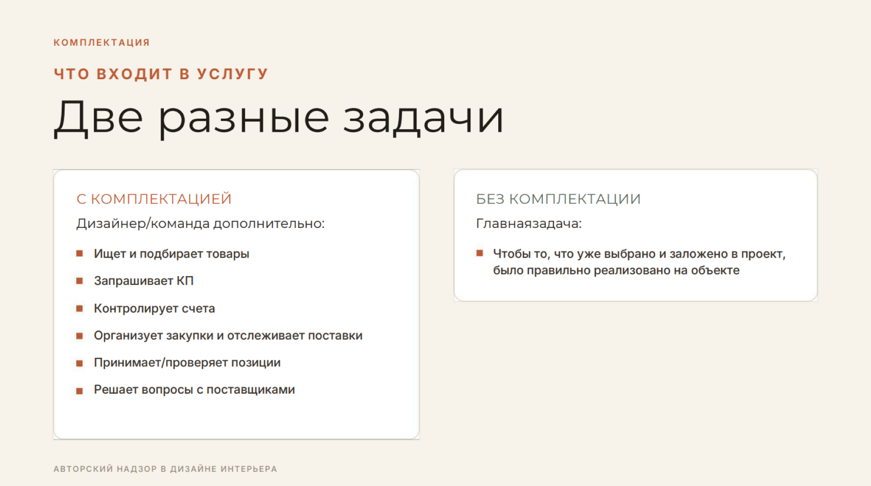 Авторский надзор от бюро "Уютная квартира"