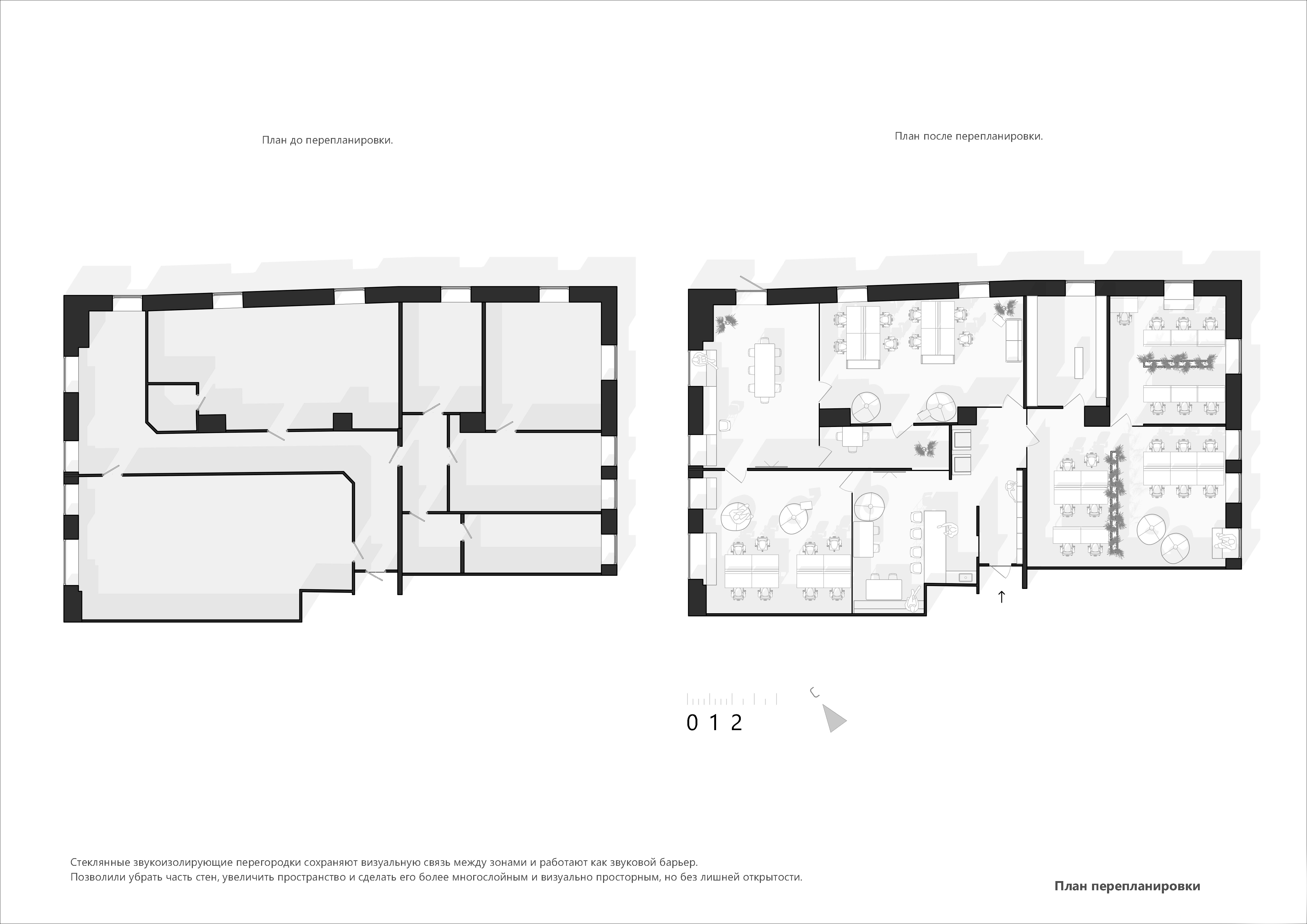Офис IT-компании 298 м².  Волгоград. Концепция. 2023 год. 