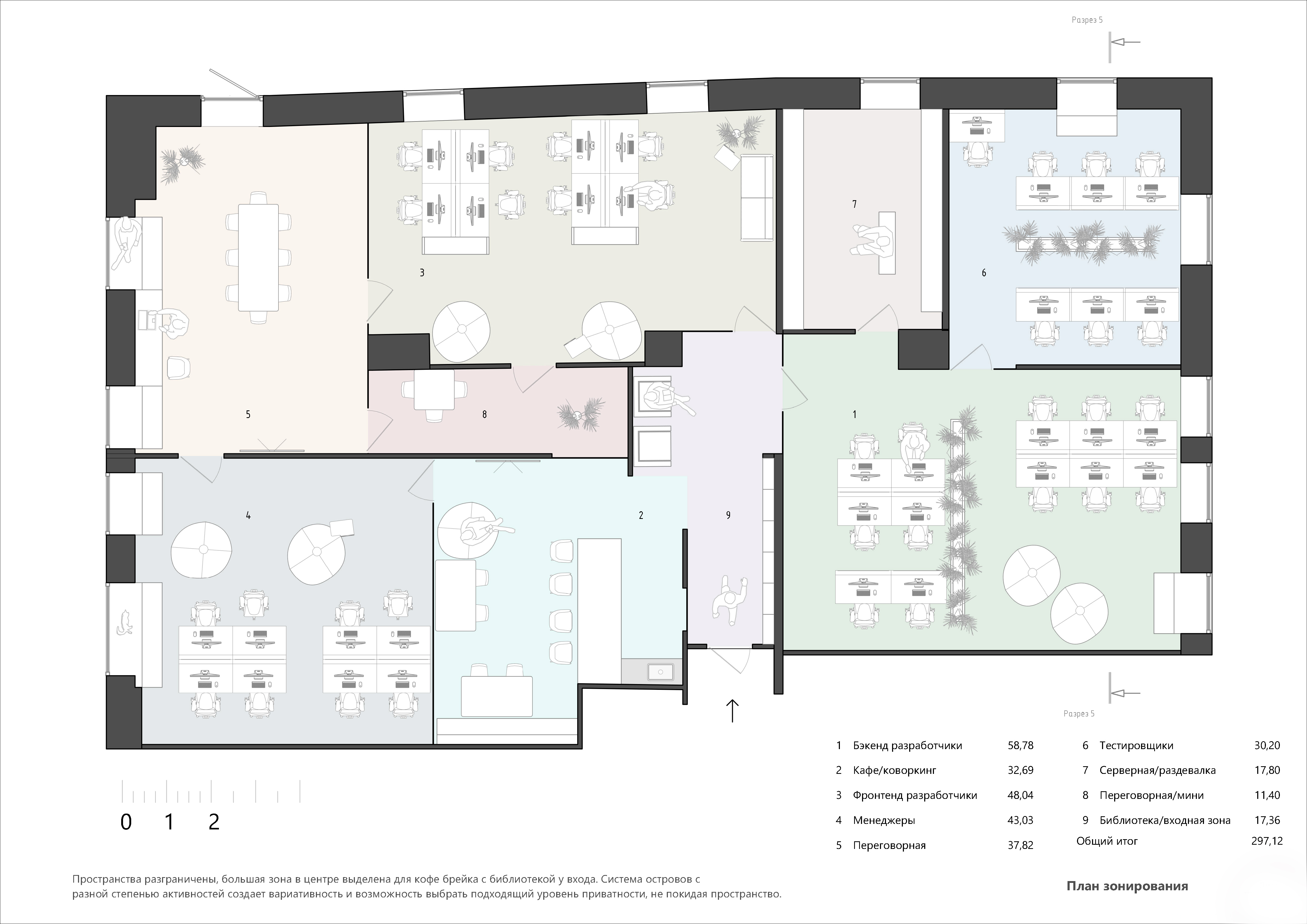 Офис IT-компании 298 м².  Волгоград. Концепция. 2023 год. 