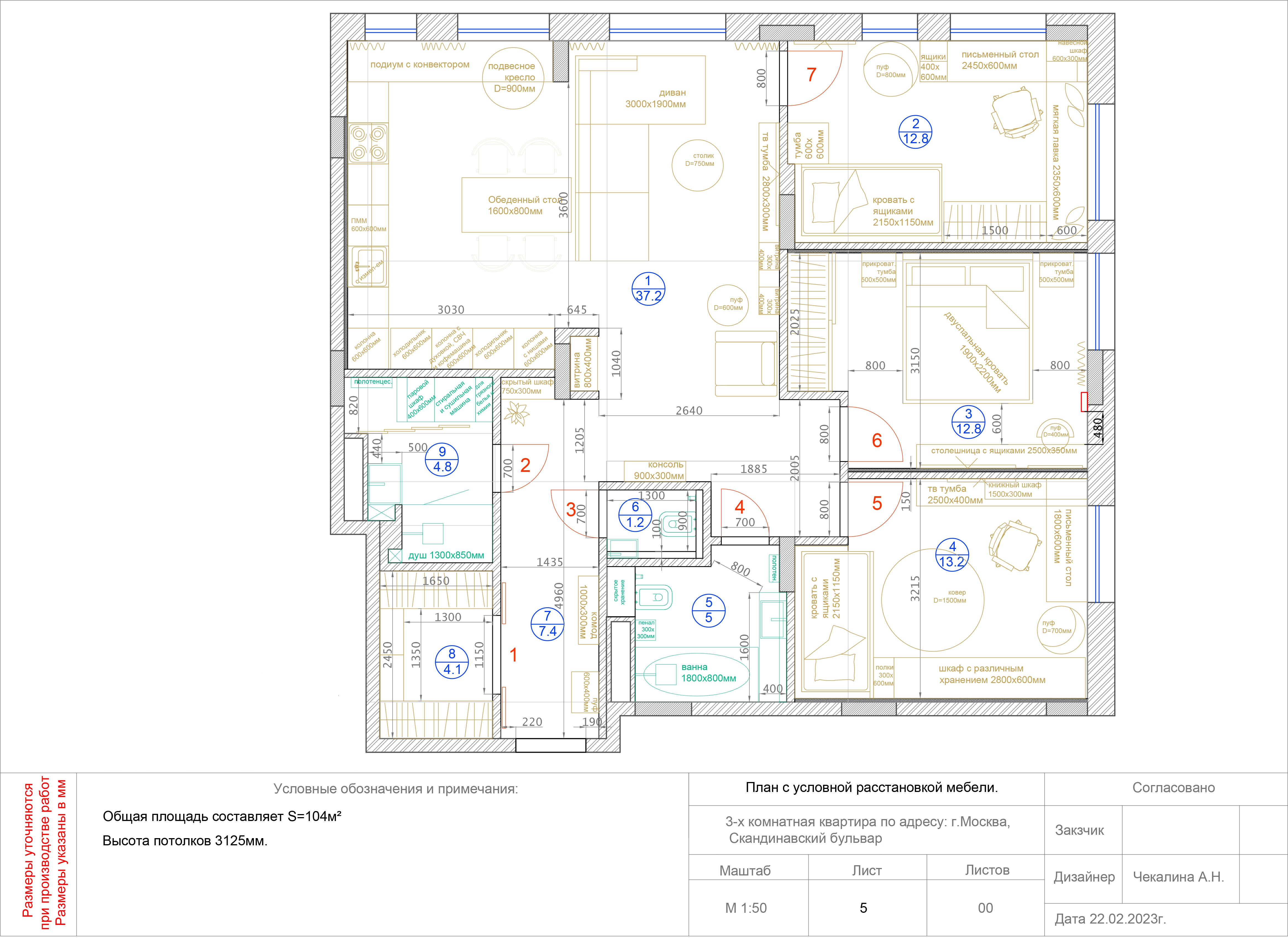 СОВРЕМЕННАЯ ЛЕГКОСТЬ